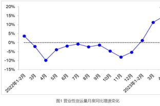 弗兰-加西亚：主场拿3分很重要，继续保持我们会迎来美好的东西